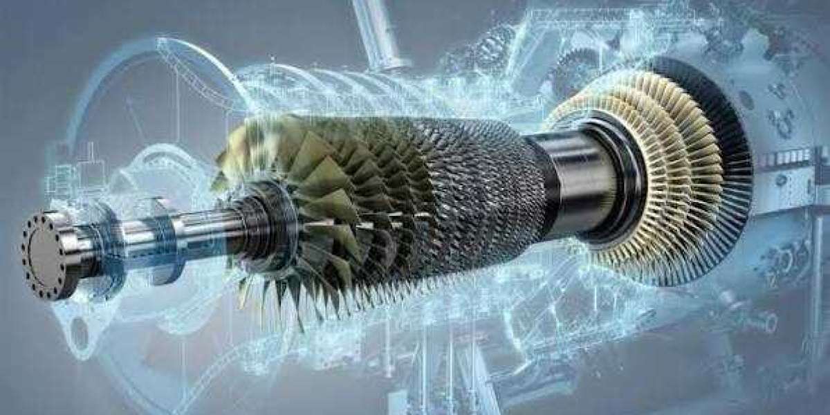 Global Gas Turbine MRO Market: Future Prospects, Key Players, and Innovations