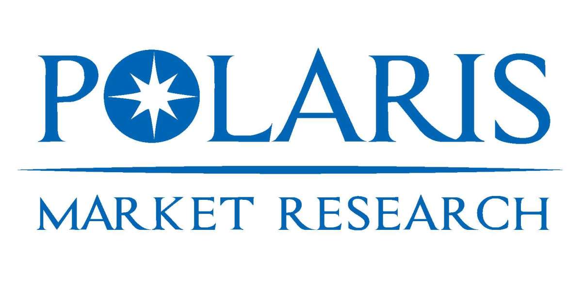 Multichannel Order Management Market Growth Is Transforming Modern Retail Operations