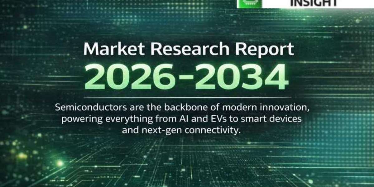 Reconfigurable intelligent surface phase shift optimization Market: Industry Performance, Market Drivers, and Forecast 2